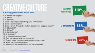© Copyright S J Wilson www.stuwilson.co.uk
CREATIVECULTURE
33%
66%
110%
Mediocre
Competent
1. Is it fresh and original?
2. Is it fun?
3. Is it simple?
4. Does it accomplish something good for the client?
5. Does it communicate?
6. Does it break through the clutter...does it have stopping power?
7. Is it beautiful?
8. Is it smart?
9. Is it entertaining?
10. Is it relevant?
11. Is it bigger than the brand?
12. Can you explain why this a great ad?
13. Does it make the consumers care about the brand?
14. Will it stand the test of time?
15. Would you put your name on this piece of work?
Award
winning
Knowing great work- 'why it won'
 