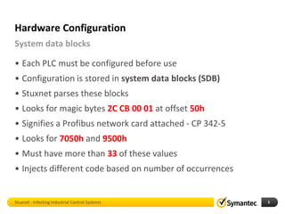 Hardware Configuration
System data blocks

• Each PLC must be configured before use
• Configuration is stored in system data blocks (SDB)
• Stuxnet parses these blocks
• Looks for magic bytes 2C CB 00 01 at offset 50h
• Signifies a Profibus network card attached - CP 342-5
• Looks for 7050h and 9500h
• Must have more than 33 of these values
• Injects different code based on number of occurrences


Stuxnet - Infecting Industrial Control Systems            5
 