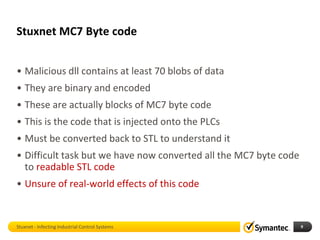 Stuxnet MC7 Byte code


• Malicious dll contains at least 70 blobs of data
• They are binary and encoded
• These are actually blocks of MC7 byte code
• This is the code that is injected onto the PLCs
• Must be converted back to STL to understand it
• Difficult task but we have now converted all the MC7 byte code
  to readable STL code
• Unsure of real-world effects of this code


Stuxnet - Infecting Industrial Control Systems                     9
 