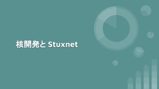 核開発と Stuxnet
 