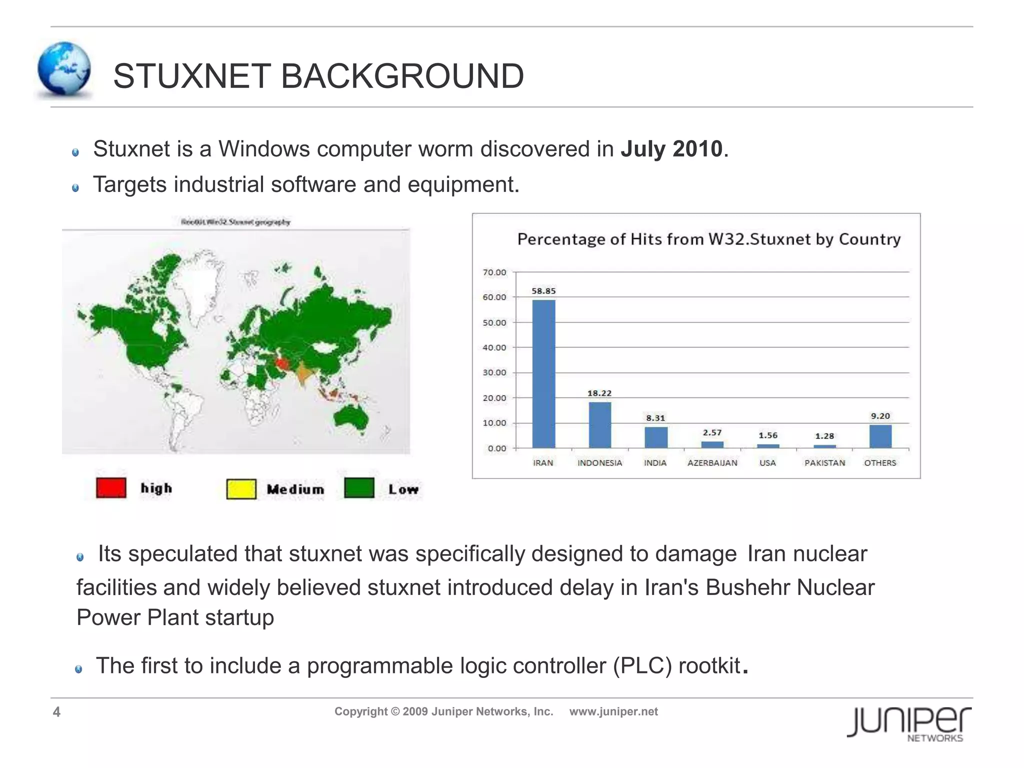  Stuxnet Architecture