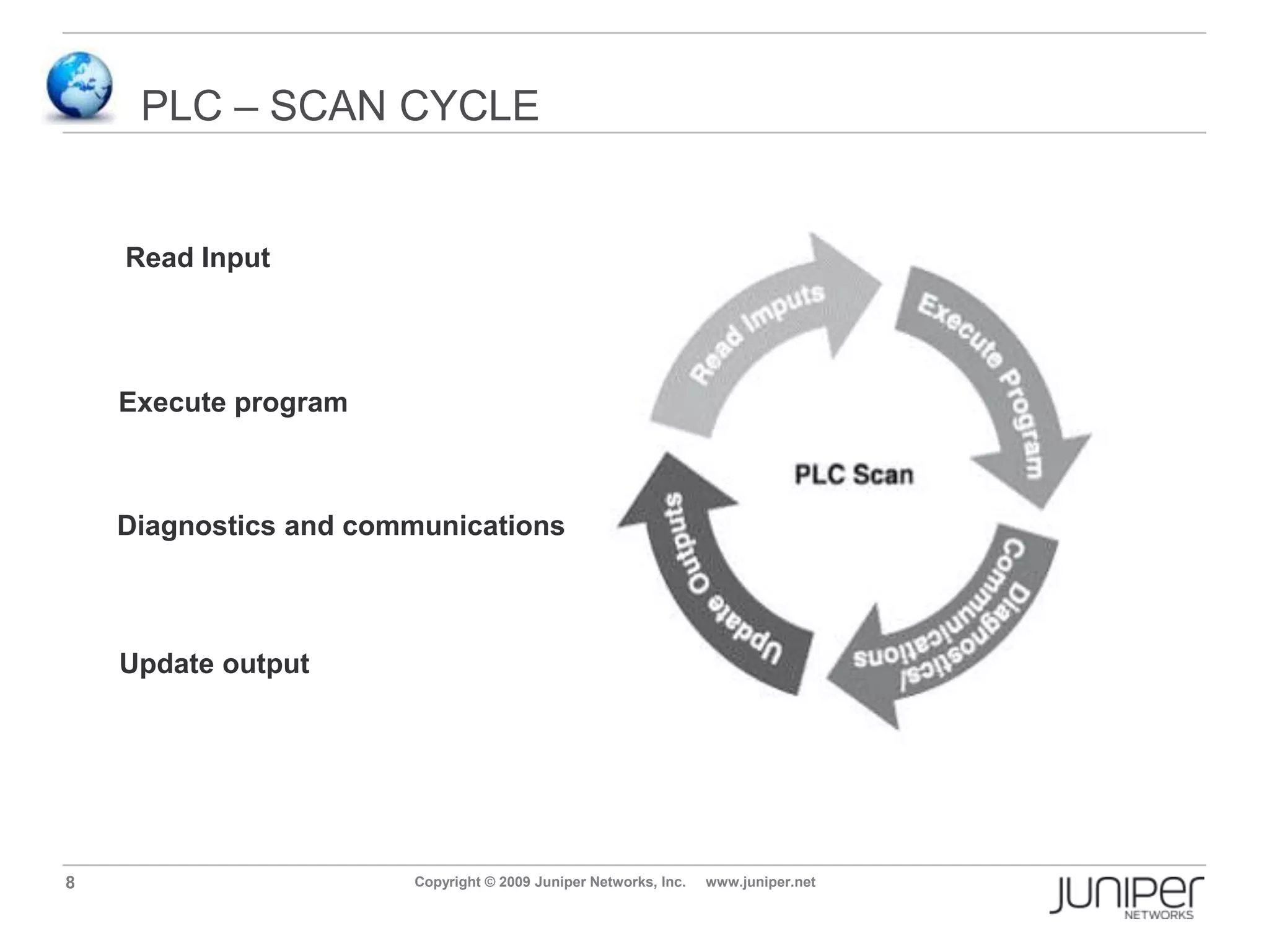  Command and Control server communication