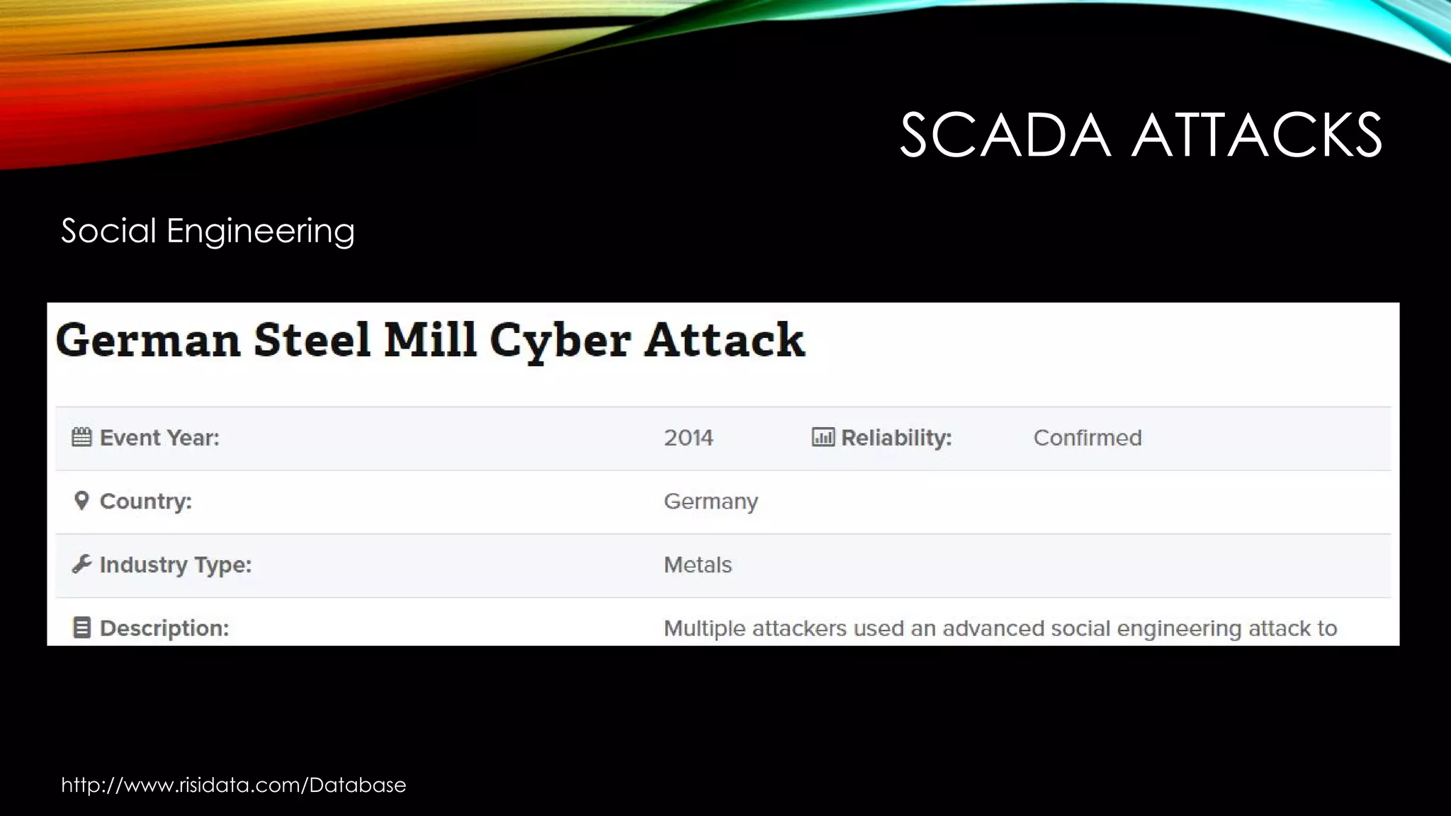 SCADA ATTACKS
Social Engineering
http://www.risidata.com/Database
 