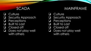 SCADA MAINFRAME
❏ Culture
❏ Security Approach
❏ Perceptions
❏ Built to Last
❏ Closed off
❏ Does not play well
with others
❏ Culture
❏ Security Approach
❏ Perceptions
❏ Built to Last
❏ Closed off
❏ Does not play well
with others
 