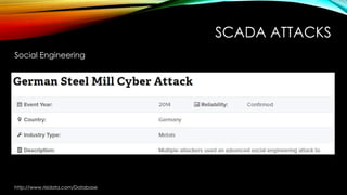 SCADA ATTACKS
Social Engineering
http://www.risidata.com/Database
 