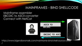 MAINFRAMES - BIND SHELLCODE
Mainframe assembler
EBCDIC to ASCII converter
Connect with NetCat
https://www.bigendiansmalls.com/mainframe-bind-shell-source-code
/
ASCII TO
EBCDIC
ASCII TO
EBCDIC
EBCDIC TO ASCII
 