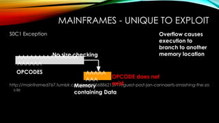 MAINFRAMES - UNIQUE TO EXPLOIT
S0C1 Exception
http://mainframed767.tumblr.com/post/136886215917/guest-post-jan-cannaerts-smashing-the-zo
s-le
AAAAAAAAAAAAAAA
AAAAAA
Memory
containing Data
OPCODES
OPCODE does not
exist
No size checking
AAAAA
AAA
Overflow causes
execution to
branch to another
memory location
 