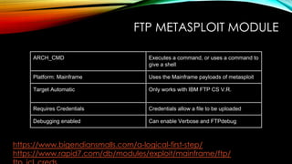 FTP METASPLOIT MODULE
ARCH_CMD Executes a command, or uses a command to
give a shell
Platform: Mainframe Uses the Mainframe payloads of metasploit
Target Automatic Only works with IBM FTP CS V.R.
Requires Credentials Credentials allow a file to be uploaded
Debugging enabled Can enable Verbose and FTPdebug
https://www.bigendiansmalls.com/a-logical-first-step/
https://www.rapid7.com/db/modules/exploit/mainframe/ftp/
 