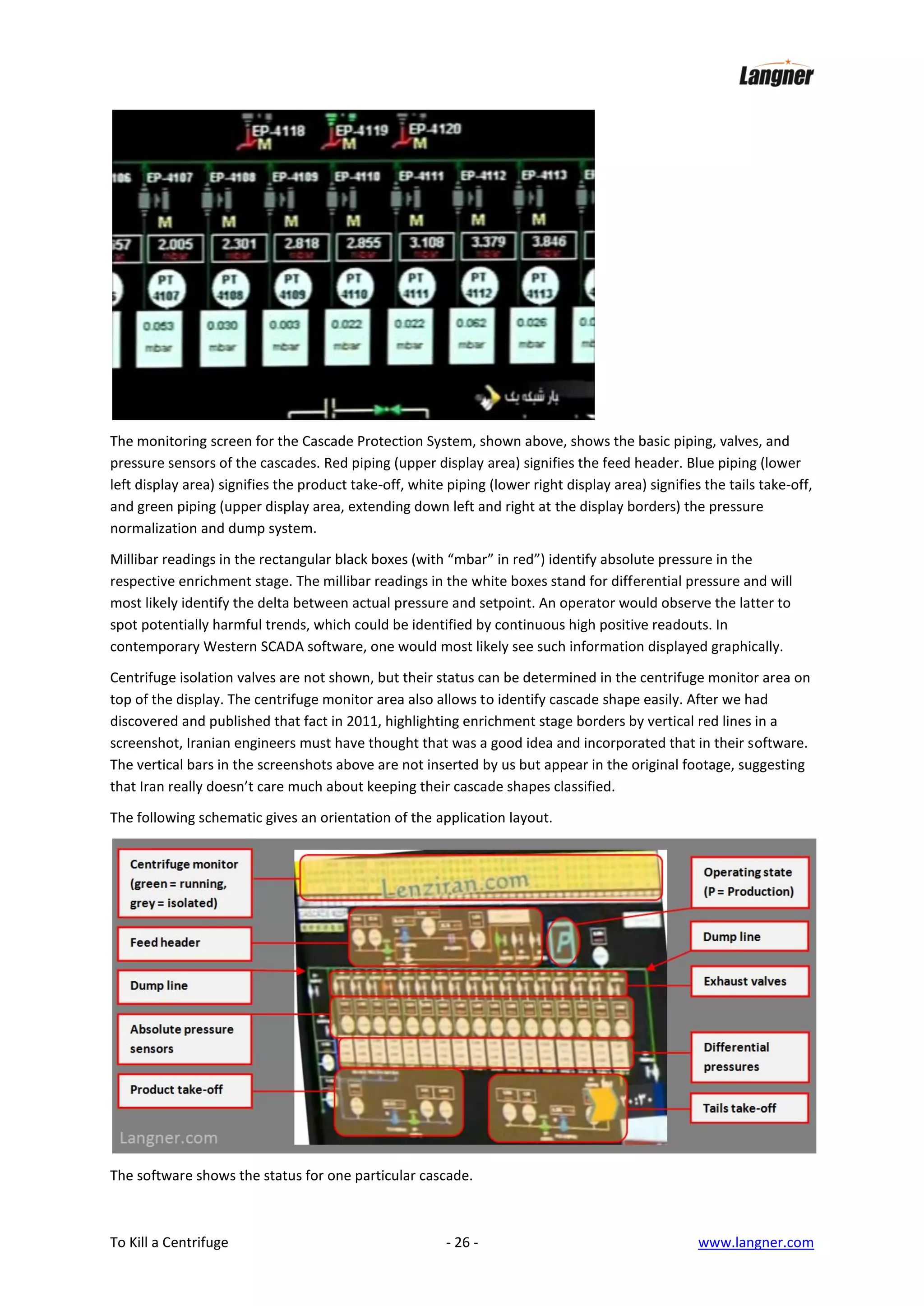 The monitoring screen for the Cascade Protection System, shown above, shows the basic piping, valves, and
pressure sensors of the cascades. Red piping (upper display area) signifies the feed header. Blue piping (lower
left display area) signifies the product take-off, white piping (lower right display area) signifies the tails take-off,
and green piping (upper display area, extending down left and right at the display borders) the pressure
normalization and dump system.
Millibar readings in the rectangular black boxes (with “mbar” in red”) identify absolute pressure in the
respective enrichment stage. The millibar readings in the white boxes stand for differential pressure and will
most likely identify the delta between actual pressure and setpoint. An operator would observe the latter to
spot potentially harmful trends, which could be identified by continuous high positive readouts. In
contemporary Western SCADA software, one would most likely see such information displayed graphically.
Centrifuge isolation valves are not shown, but their status can be determined in the centrifuge monitor area on
top of the display. The centrifuge monitor area also allows to identify cascade shape easily. After we had
discovered and published that fact in 2011, highlighting enrichment stage borders by vertical red lines in a
screenshot, Iranian engineers must have thought that was a good idea and incorporated that in their software.
The vertical bars in the screenshots above are not inserted by us but appear in the original footage, suggesting
that Iran really doesn’t care much about keeping their cascade shapes classified.
The following schematic gives an orientation of the application layout.

The software shows the status for one particular cascade.

To Kill a Centrifuge

- 26 -

www.langner.com

 