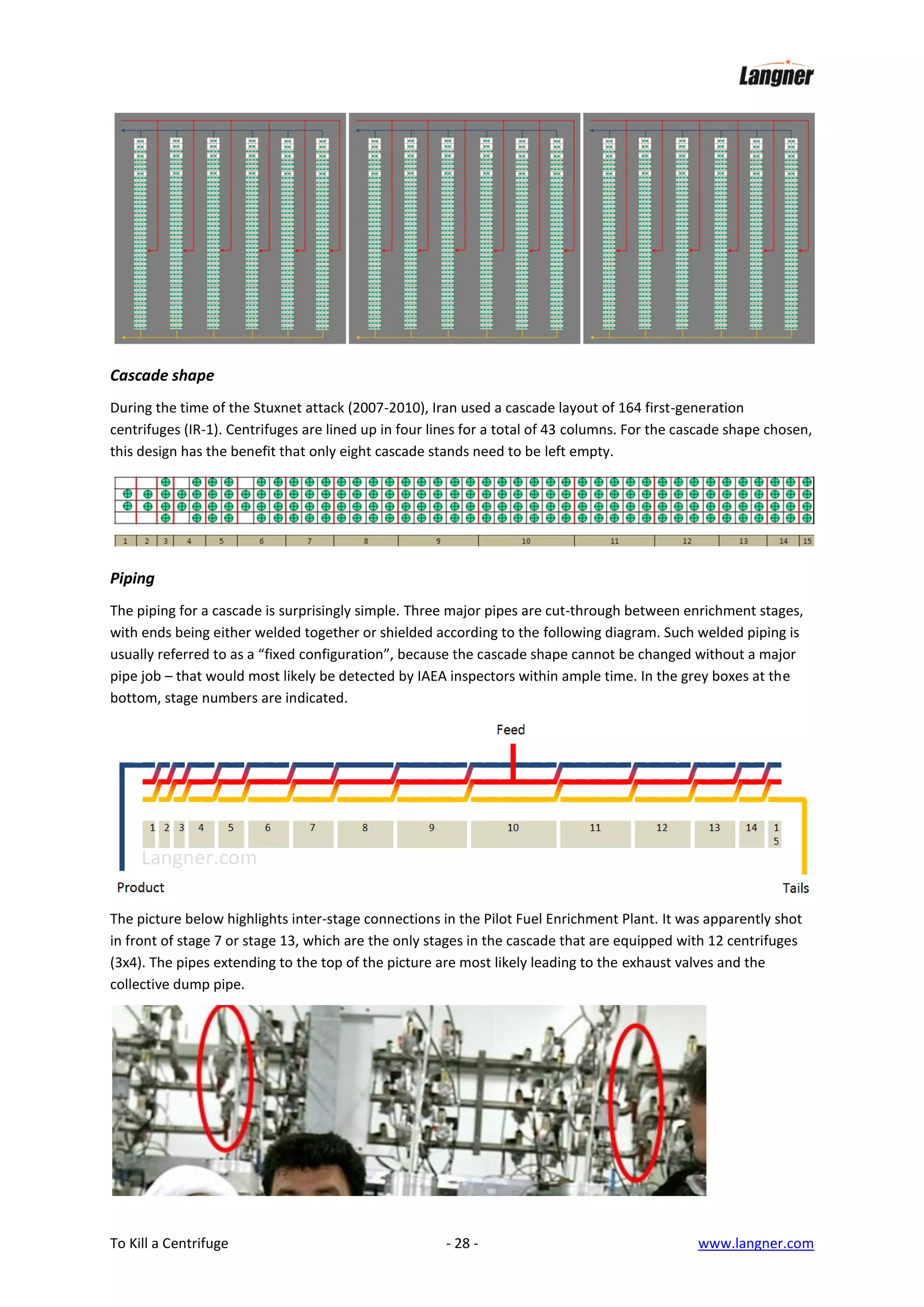 Cascade shape
During the time of the Stuxnet attack (2007-2010), Iran used a cascade layout of 164 first-generation
centrifuges (IR-1). Centrifuges are lined up in four lines for a total of 43 columns. For the cascade shape chosen,
this design has the benefit that only eight cascade stands need to be left empty.

Piping
The piping for a cascade is surprisingly simple. Three major pipes are cut-through between enrichment stages,
with ends being either welded together or shielded according to the following diagram. Such welded piping is
usually referred to as a “fixed configuration”, because the cascade shape cannot be changed without a major
pipe job – that would most likely be detected by IAEA inspectors within ample time. In the grey boxes at the
bottom, stage numbers are indicated.

The picture below highlights inter-stage connections in the Pilot Fuel Enrichment Plant. It was apparently shot
in front of stage 7 or stage 13, which are the only stages in the cascade that are equipped with 12 centrifuges
(3x4). The pipes extending to the top of the picture are most likely leading to the exhaust valves and the
collective dump pipe.

To Kill a Centrifuge

- 28 -

www.langner.com

 