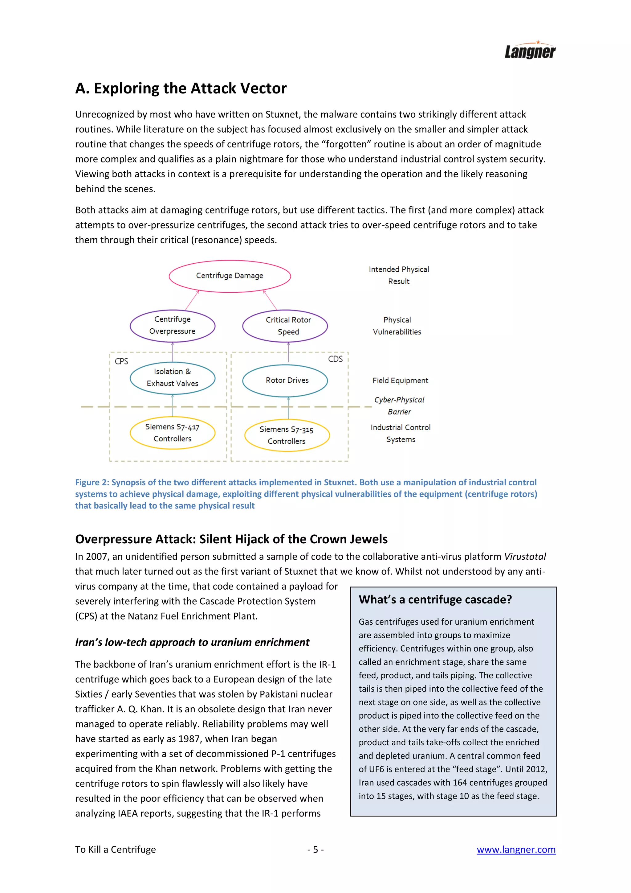 A. Exploring the Attack Vector
Unrecognized by most who have written on Stuxnet, the malware contains two strikingly different attack
routines. While literature on the subject has focused almost exclusively on the smaller and simpler attack
routine that changes the speeds of centrifuge rotors, the “forgotten” routine is about an order of magnitude
more complex and qualifies as a plain nightmare for those who understand industrial control system security.
Viewing both attacks in context is a prerequisite for understanding the operation and the likely reasoning
behind the scenes.
Both attacks aim at damaging centrifuge rotors, but use different tactics. The first (and more complex) attack
attempts to over-pressurize centrifuges, the second attack tries to over-speed centrifuge rotors and to take
them through their critical (resonance) speeds.

Figure 2: Synopsis of the two different attacks implemented in Stuxnet. Both use a manipulation of industrial control
systems to achieve physical damage, exploiting different physical vulnerabilities of the equipment (centrifuge rotors)
that basically lead to the same physical result

Overpressure Attack: Silent Hijack of the Crown Jewels
In 2007, an unidentified person submitted a sample of code to the collaborative anti-virus platform Virustotal
that much later turned out as the first variant of Stuxnet that we know of. Whilst not understood by any antivirus company at the time, that code contained a payload for
What’s a centrifuge cascade?
severely interfering with the Cascade Protection System
(CPS) at the Natanz Fuel Enrichment Plant.

Iran’s low-tech approach to uranium enrichment
The backbone of Iran’s uranium enrichment effort is the IR-1
centrifuge which goes back to a European design of the late
Sixties / early Seventies that was stolen by Pakistani nuclear
trafficker A. Q. Khan. It is an obsolete design that Iran never
managed to operate reliably. Reliability problems may well
have started as early as 1987, when Iran began
experimenting with a set of decommissioned P-1 centrifuges
acquired from the Khan network. Problems with getting the
centrifuge rotors to spin flawlessly will also likely have
resulted in the poor efficiency that can be observed when
analyzing IAEA reports, suggesting that the IR-1 performs
To Kill a Centrifuge

-5-

Gas centrifuges used for uranium enrichment
are assembled into groups to maximize
efficiency. Centrifuges within one group, also
called an enrichment stage, share the same
feed, product, and tails piping. The collective
tails is then piped into the collective feed of the
next stage on one side, as well as the collective
product is piped into the collective feed on the
other side. At the very far ends of the cascade,
product and tails take-offs collect the enriched
and depleted uranium. A central common feed
of UF6 is entered at the “feed stage”. Until 2012,
Iran used cascades with 164 centrifuges grouped
into 15 stages, with stage 10 as the feed stage.

www.langner.com

 