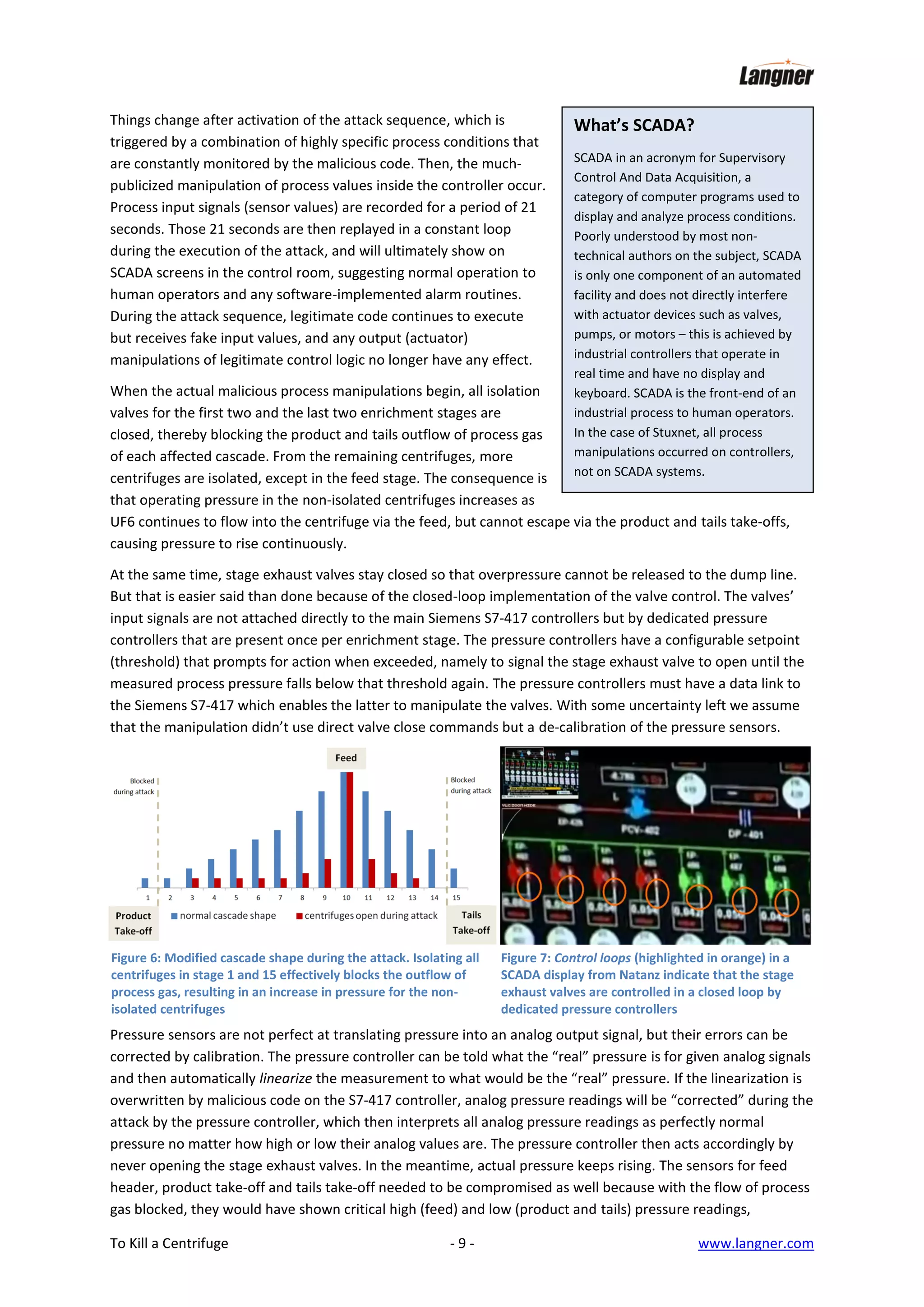 Things change after activation of the attack sequence, which is
triggered by a combination of highly specific process conditions that
are constantly monitored by the malicious code. Then, the muchpublicized manipulation of process values inside the controller occur.
Process input signals (sensor values) are recorded for a period of 21
seconds. Those 21 seconds are then replayed in a constant loop
during the execution of the attack, and will ultimately show on
SCADA screens in the control room, suggesting normal operation to
human operators and any software-implemented alarm routines.
During the attack sequence, legitimate code continues to execute
but receives fake input values, and any output (actuator)
manipulations of legitimate control logic no longer have any effect.

What’s SCADA?
SCADA in an acronym for Supervisory
Control And Data Acquisition, a
category of computer programs used to
display and analyze process conditions.
Poorly understood by most nontechnical authors on the subject, SCADA
is only one component of an automated
facility and does not directly interfere
with actuator devices such as valves,
pumps, or motors – this is achieved by
industrial controllers that operate in
real time and have no display and
keyboard. SCADA is the front-end of an
industrial process to human operators.
In the case of Stuxnet, all process
manipulations occurred on controllers,
not on SCADA systems.

When the actual malicious process manipulations begin, all isolation
valves for the first two and the last two enrichment stages are
closed, thereby blocking the product and tails outflow of process gas
of each affected cascade. From the remaining centrifuges, more
centrifuges are isolated, except in the feed stage. The consequence is
that operating pressure in the non-isolated centrifuges increases as
UF6 continues to flow into the centrifuge via the feed, but cannot escape via the product and tails take-offs,
causing pressure to rise continuously.

At the same time, stage exhaust valves stay closed so that overpressure cannot be released to the dump line.
But that is easier said than done because of the closed-loop implementation of the valve control. The valves’
input signals are not attached directly to the main Siemens S7-417 controllers but by dedicated pressure
controllers that are present once per enrichment stage. The pressure controllers have a configurable setpoint
(threshold) that prompts for action when exceeded, namely to signal the stage exhaust valve to open until the
measured process pressure falls below that threshold again. The pressure controllers must have a data link to
the Siemens S7-417 which enables the latter to manipulate the valves. With some uncertainty left we assume
that the manipulation didn’t use direct valve close commands but a de-calibration of the pressure sensors.

Figure 6: Modified cascade shape during the attack. Isolating all
centrifuges in stage 1 and 15 effectively blocks the outflow of
process gas, resulting in an increase in pressure for the nonisolated centrifuges

Figure 7: Control loops (highlighted in orange) in a
SCADA display from Natanz indicate that the stage
exhaust valves are controlled in a closed loop by
dedicated pressure controllers

Pressure sensors are not perfect at translating pressure into an analog output signal, but their errors can be
corrected by calibration. The pressure controller can be told what the “real” pressure is for given analog signals
and then automatically linearize the measurement to what would be the “real” pressure. If the linearization is
overwritten by malicious code on the S7-417 controller, analog pressure readings will be “corrected” during the
attack by the pressure controller, which then interprets all analog pressure readings as perfectly normal
pressure no matter how high or low their analog values are. The pressure controller then acts accordingly by
never opening the stage exhaust valves. In the meantime, actual pressure keeps rising. The sensors for feed
header, product take-off and tails take-off needed to be compromised as well because with the flow of process
gas blocked, they would have shown critical high (feed) and low (product and tails) pressure readings,
To Kill a Centrifuge

-9-

www.langner.com

 