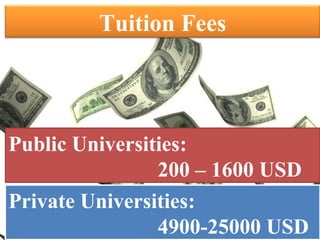 Tuition Fees
Public Universities:
200 – 1600 USD
Private Universities:
4900-25000 USD
Private Universities:
4900-25000 USD