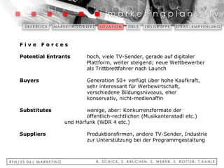 F i v e  F o r c e s   Potential Entrants  hoch, viele TV-Sender, gerade auf digitaler Plattform, weiter steigend; neue Wettbewerber  als Trittbrettfahrer nach Launch   Buyers Generation 50+ verfügt über hohe Kaufkraft,  sehr interessant für Werbewirtschaft,  verschiedene Bildungsniveaus, eher  konservativ, nicht-medienaffin   Substitutes wenige, aber: Konkurrenzformate der  öffentlich-rechtlichen (Musikantenstadl etc.)  und Hörfunk (WDR 4 etc.)   Suppliers Produktionsfirmen, andere TV-Sender, Industrie  zur Unterstützung bei der Programmgestaltung 