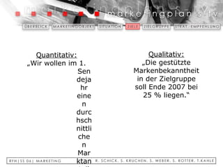 Quantitativ: „ Wir wollen im 1. Sendejahr einen durchschnittlichen Marktanteil in der relevanten Zielgruppe von 15 % erreichen.“  Qualitativ: „ Die gestützte Markenbekanntheit in der Zielgruppe soll Ende 2007 bei 25 % liegen.“ 
