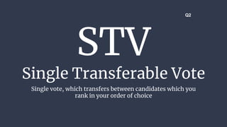 STV Voting System Explained | PDF