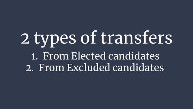 STV Voting System Explained | PPT