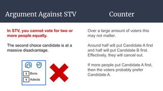 STV Voting System Explained | PDF