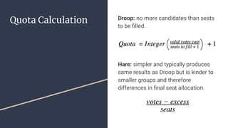 STV Voting System Explained | PPT