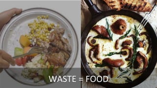 WASTE	
  =	
  FOOD	
  
 
