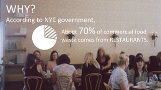 WHY?	
  
According	
  to	
  NYC	
  government,	
  
About	
  70%	
  of	
  commercial	
  food	
  
waste	
  comes	
  from	
  RESTAURANTS.	
  
 