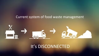 Current	
  system	
  of	
  food	
  waste	
  management	
  
It’s	
  DISCONNECTED	
  
 