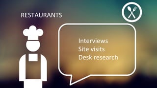 RESTAURANTS	
  
Interviews	
  
Site	
  visits	
  
Desk	
  research	
  
 