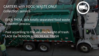 CARTERS	
  with	
  FOOD	
  WASTE	
  ONLY	
  	
  
collecKon	
  service	
  
	
  
-­‐	
  EVEN	
  THEM,	
  lack	
  totally	
  separated	
  food	
  waste	
  	
  
	
  	
  collecKon	
  process	
  
	
  
-­‐	
  Paid	
  according	
  to	
  the	
  volume/weight	
  of	
  trash:	
  	
  
	
  	
  LACK	
  the	
  REASON	
  to	
  DECREASE	
  TRASH	
  
 