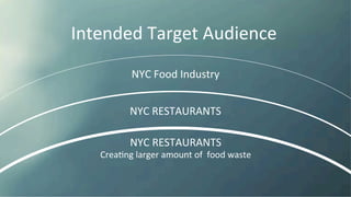 Intended	
  Target	
  Audience	
  
NYC	
  RESTAURANTS	
  
CreaKng	
  larger	
  amount	
  of	
  	
  food	
  waste	
  	
  
NYC	
  RESTAURANTS	
  
NYC	
  Food	
  Industry	
  
 