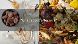 What	
  about	
  a@er	
  this?	
  
 