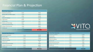 Financial	
  Plan	
  &	
  ProjecKon	
  	
  
 