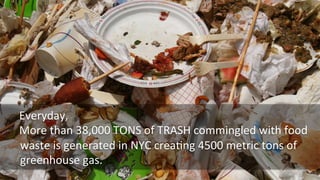  Everyday,	
  
	
  More	
  than	
  38,000	
  TONS	
  of	
  TRASH	
  commingled	
  with	
  food	
  	
  
	
  	
  	
  	
  	
  	
  waste	
  is	
  generated	
  in	
  NYC	
  creaKng	
  4500	
  metric	
  tons	
  of	
  	
  	
  	
  
	
  	
  	
  	
  	
  	
  greenhouse	
  gas.	
  	
  	
  
 