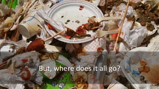 But,	
  where	
  does	
  it	
  all	
  go?	
  
 