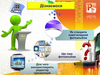 Дізнаємося
Для чого
використовують
редактор
презентацій
Що таке
фотоальбом
Як створити
комп'ютерний
фотоальбом
 