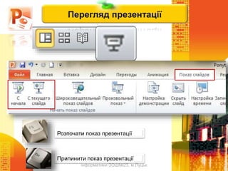 Чашук О.Ф., вчитель
інформатики ЗОШ№23, м.Луцьк
Перегляд презентації
Розпочати показ презентації
Припинити показ презентації
 