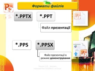 Чашук О.Ф., вчитель
інформатики ЗОШ№23, м.Луцьк
Формати файлів
*.РРТХ *.РРТ
Файл презентації
*.PPS *.PPSX
Файл презентації в
режимі демонстрування
 