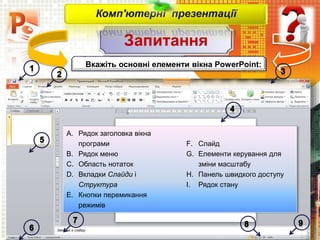 Запитання
Чашук О.Ф., вчитель інформатики
ЗОШ№23, м.Луцьк
Комп'ютерні презентації
Вкажіть основні елементи вікна PowerPoint:
A. Рядок заголовка вікна
програми
B. Рядок меню
C. Область нотаток
D. Вкладки Слайди і
Структура
E. Кнопки перемикання
режимів
F. Слайд
G. Елементи керування для
зміни масштабу
H. Панель швидкого доступу
I. Рядок стану
 
