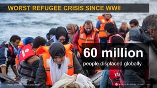 WORST REFUGEE CRISIS SINCE WWII
60 million
people displaced globally
Photo: CAPHOD Photo Library/Flickr
 