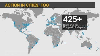 ACTION IN CITIES, TOO
425+Cities join the
Compact of Mayors
Source: Compact of Mayors
 