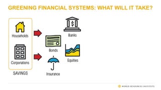GREENING FINANCIAL SYSTEMS: WHAT WILL IT TAKE?
 