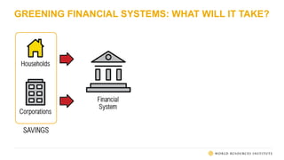 GREENING FINANCIAL SYSTEMS: WHAT WILL IT TAKE?
 