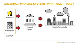 GREENING FINANCIAL SYSTEMS: WHAT WILL IT TAKE?
 
