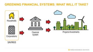 GREENING FINANCIAL SYSTEMS: WHAT WILL IT TAKE?
 