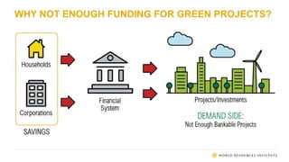 WHY NOT ENOUGH FUNDING FOR GREEN PROJECTS?
 