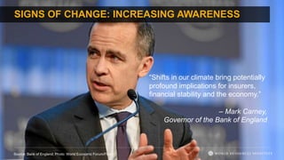 SIGNS OF CHANGE: INCREASING AWARENESS
Source: Bank of England; Photo: World Economic Forum/Flickr
“Shifts in our climate bring potentially
profound implications for insurers,
financial stability and the economy.”
– Mark Carney,
Governor of the Bank of England
 
