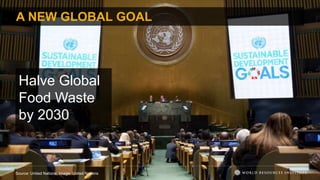 A NEW GLOBAL GOAL
Halve Global
Food Waste
by 2030
Source: United Nations; Image: United Nations
 
