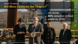 WHAT TO WATCH:
Will More Countries Set Targets?
Source: USDA; Image: US Department of Agriculture/Flickr
US GOAL
50% reduction in food
waste by 2030
 
