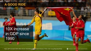 A GOOD RIDE
10X increase
in GDP since
1990
Note: GDP (Constant 2005 US$); Source: World Bank Development Indicators; Photo: IOC Young Reporters/Flickr
 