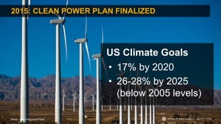 2015: CLEAN POWER PLAN FINALIZED
• 17% by 2020
• 26-28% by 2025
(below 2005 levels)
Photo: Alex Ferguson/Flickr
US Climate Goals
 