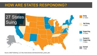 HOW ARE STATES RESPONDING?
27 States
Suing
Source: (E&E Publishing, LLC) http://www.eenews.net/interactive/clean_power_plan
 